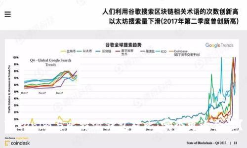 Tokenim与比特派钱包对比：哪个更适合你？