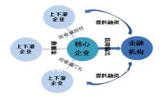     如何设置Tokenim 2.0美元钱包    Tokenim 2.0美元钱