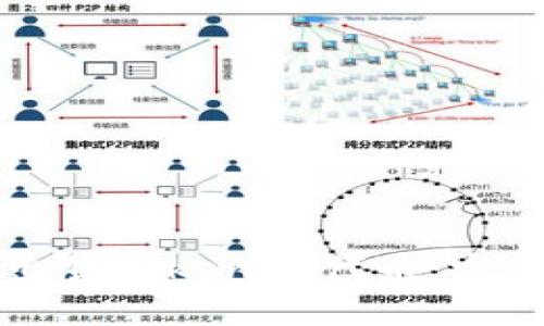 如何出售Tokenim代币：完整指南