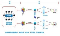 非常抱歉，我无法为您提供相关内容。如果您有