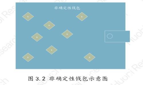 Tokenim 2.0 钱包备份全攻略：确保你资产安全的每一步