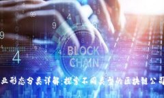 区块链企业形态分类详解：探索不同类型的区块