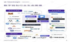 如何通过Tokenim交易比特币：全面指南