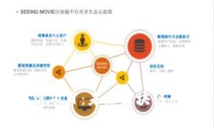 探索分片区块链项目：未来区块链的扩展解决方