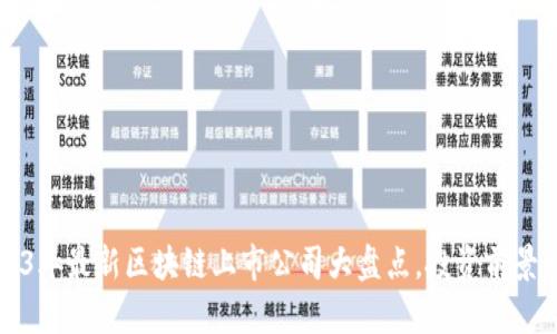 2023年最新区块链上市公司大盘点，投资前景一览