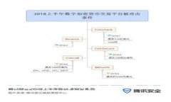 区块链机制全面解析：不同方向及其应用