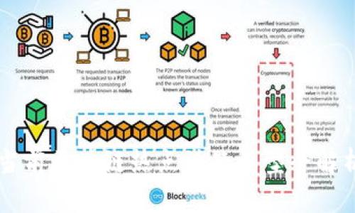 当前区块链热点话题类型全解析