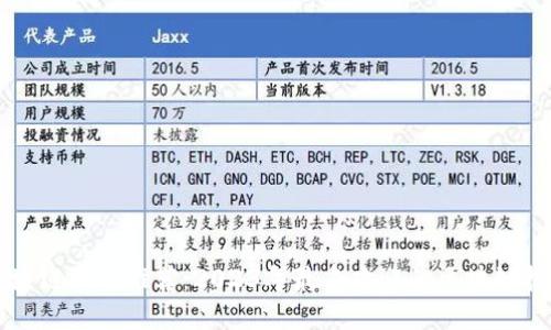 区块链平台推荐：2023年最受欢迎的区块链技术
