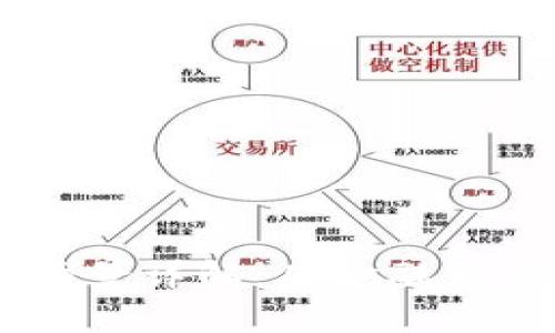 区块链基础应用场景详解：从金融到供应链的全景视角