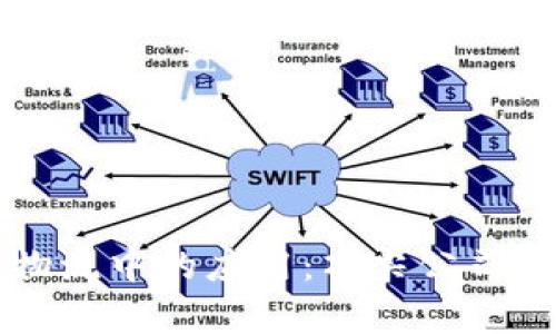 区块链在冷链物流中的应用：顶尖公司推荐与行业分析