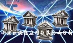 小米区块链应用及其影响分析
