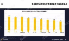 思考一个贴近并且，放进