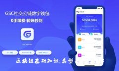 区块链基础知识：类型与特点详解