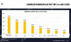 TokenIM 2.0 节点设置指南：如何快速添加节点