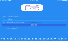 2023年区块链相关生意全解析：潜力无限的行业机