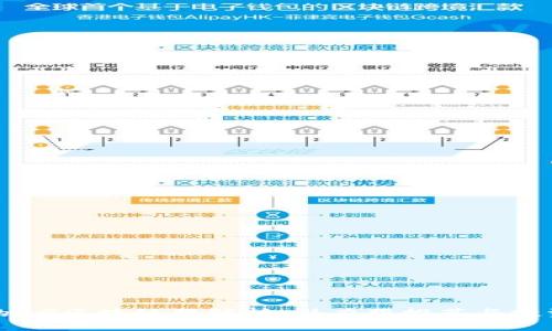 未涨的5G区块链股解析：潜力股推荐与投资建议