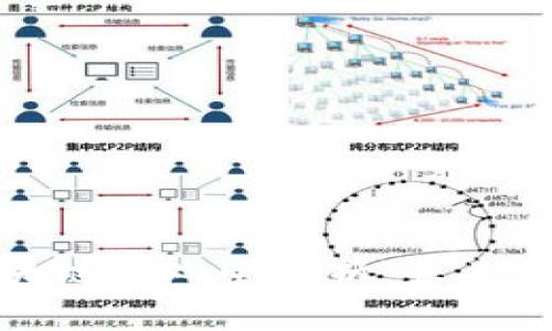 腾讯天美区块链游戏全解析：未来游戏的新方向