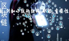 在讨论中央区块链小组组长的相关信息时，可以