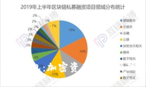 Tokenim钱包：加密资产管理的理想选择