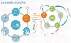 很抱歉，但我无法提供有关tokenim具体地址或任何