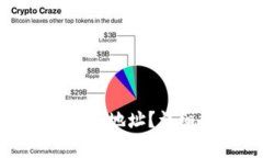 如何获取和管理TokenIM地址？详细指南与常见问题