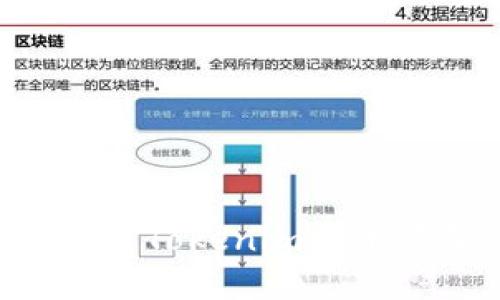 如何查询和管理Tokenim提币记录：详尽指南