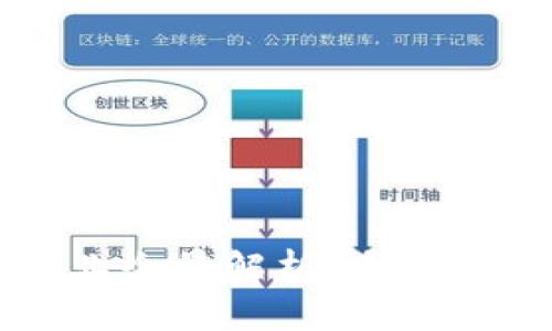 区块链的新兴行业全景解析：未来十年的商机与挑战