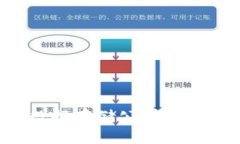 2023年区块链数据存储公司盘点：哪些值得关注？