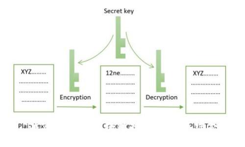 办公空间与区块链技术的创新结合
