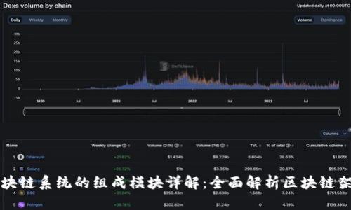 区块链系统的组成模块详解：全面解析区块链架构