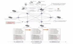 如何在电脑上下载Tokenim 2.0：详细指南