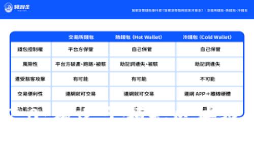 TokenIM 2.0：构建于领先区块链的通信平台