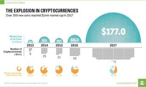 Tokenim 2.0：只用助记词能找回私钥吗？详解安全与恢复机制