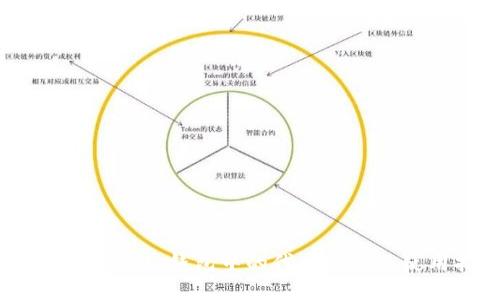Tokenim 2.0 钱包中的代币介绍及使用指南