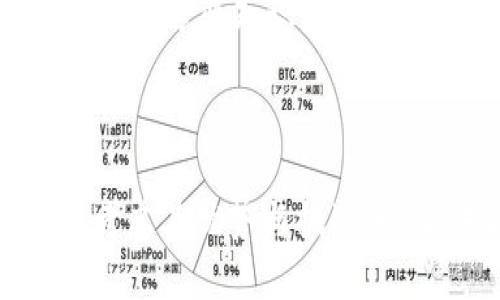    2023年你需要了解的卷轴区块链项目概述  / 
 guanjianci  区块链, 卷轴, 加密货币  /guanjianci 

区块链技术已经彻底改变了许多行业，而卷轴区块链项目提供了一种新的方式来管理和存储数据。这些项目以其独特的机制和创新的解决方案吸引了越来越多的关注。本文将深入探讨市场上现有的主要卷轴区块链项目，并回答一些相关的问题。

### 卷轴区块链的基础概念

首先，了解卷轴区块链的基本概念非常重要。卷轴区块链是一种旨在提供高效、可靠和透明数据管理方式的区块链技术。它的设计通常旨在将数据以某种形式“卷轴”起来，使得在事务和数据之间的连接变得更加简单和直观。通过这种方式，用户能够更有效地跟踪和验证数据的来源和完整性。

#### 卷轴区块链的工作原理

卷轴区块链的工作原理与传统的区块链有很多相似之处，但也有其独特之处。卷轴区块链通常通过以下几个步骤进行运作：

1. **数据记录**：每当有新数据产生时，它会被记录进一个“卷轴”中，这个过程可能涉及智能合约和其他机制。
   
2. **数据验证**：在数据被存储之前，系统会验证数据的真实性和重要性。这一步骤确保了只有经过验证和合法的数据才能被纳入区块链。

3. **存储和共享**：一旦数据被记录，它将会在网络上分发，确保每个节点都拥有一份数据的完整副本，从而实现透明性和安全性。

4. **查阅和更新**：用户可以随时查阅这些数据，并在需要时进行更新。这种灵活性使得卷轴区块链具备了适应不同应用场景的能力。

### 当前主要卷轴区块链项目

目前市场上有一些颇具影响力的卷轴区块链项目，以下是一些较为知名的。

#### 1. Arweave

Arweave 是一个以“永久存储”为目标的区块链项目。它使用一种被称为“卷轴”的机制来存储数据，确保数据能够长期保持不变，且易于访问。Arweave 的工作原理是用户支付一次性费用，将数据存储在网络上，网络中的各个节点会持续维护和提供这些数据。

#### 2. Filecoin

Filecoin 是一个去中心化的存储网络，允许用户通过提供存储空间来赚取代币。它类似于卷轴区块链，因为其核心目标是提供稳定且易于访问的数据存储解决方案。用户可以自由选择存储哪种类型的数据，并且通过合约来确保这些数据的安全性和完整性。

#### 3. Sia

Sia 是一个为用户提供去中心化存储服务的平台。与传统的存储方式不同，Sia 使用卷轴机制允许用户在安全的环境中存储数据。通过分散数据存储，Sia 不仅降低了存储成本，还提高了数据的安全性和抗审查性。

### 相关问题的深入探讨

在了解了卷轴区块链项目的基本情况后，接下来我们将回答一些相关的问题，以便帮助用户更深入地理解这一技术。

#### 1. 卷轴区块链的优势和挑战是什么？

卷轴区块链具备许多优势，尤其是在数据存储和管理方面。首先，它提供了高度的透明性，用户可以随时访问和验证数据的真实性。其次，因为数据分散存储，卷轴区块链降低了因单点故障导致的数据丢失风险。然而，卷轴区块链也面临一些挑战，特别是在规模化和互操作性方面。尽管多种项目已尝试解决这些问题，但仍需更深入的技术创新和标准制定。

#### 2. 如何选择合适的卷轴区块链项目？

选择适合自己的卷轴区块链项目可以从几个方面进行考虑：首先，了解项目的核心技术和机制，是否符合自己的需求；其次，看项目的社区活跃度以及开发者的支持；最后，关注项目的合规性和安全性，确保所存储的数据能得到有效保护。通过与用户和开发者之间的沟通，可以更好地评估项目的可行性。

#### 3. 卷轴区块链与传统数据库的区别是什么？

卷轴区块链与传统数据库之间有许多关键的区别。首先，卷轴区块链是去中心化的，这意味着数据不是存储在一个单一的地点，而是分散在网络上的多个节点中。其次，数据在记录后不可更改，这为数据的完整性和安全性提供了保障。传统数据库则允许数据的更新和删除，适用场景不同。卷轴区块链适合那些需要高度透明性和安全性的数据存储，而传统数据库则更灵活易用。

#### 4. 卷轴区块链技术的应用场景有哪些？

卷轴区块链技术的应用场景相当广泛，包括但不限于数据存储、身份认证、供应链管理、医疗数据管理等。在每一个应用场景中，卷轴区块链都可以提供高效的解决方案，确保数据的透明性、可信度和安全性。随着技术的不断发展，未来可能会出现更多的应用场景。

#### 5. 如何评估卷轴区块链项目的安全性？

为了评估卷轴区块链项目的安全性，可以从几个方面进行考量。首先，查看项目的代码基础设施，确保其开源且经过社区审查。其次，关注团队的信誉和背景，确保开发人员具备相关的专业知识和经验。此外，审计机构的安全性评估报告也是非常关键的，能提供额外的保障。

### 总结

卷轴区块链项目因其独特的设计理念和技术优势而受到越来越多的重视。理解这些项目的工作原理和实际应用是步骤至关重要的。同时，在选择合适的卷轴区块链项目时，充分考虑其优势与挑战，以及安全性和合规性等多方面的因素，将有助于做出更明智的决策。希望本文能够为您提供有价值的信息和指导，让您更好地了解卷轴区块链的现状与未来。