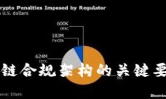 深入探讨区块链合规架构的关键要素与最佳实践