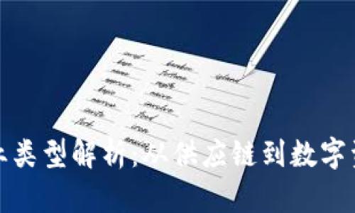 天猫区块链企业类型解析：从供应链到数字资产的全景探索