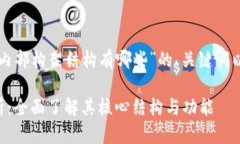 以下是针对“区块链内部构架结构有哪些”的、