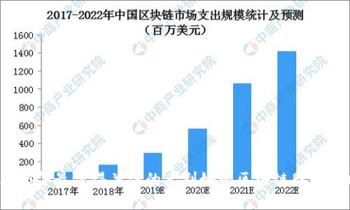 2023年最值得关注的大利好的区块链股票分析