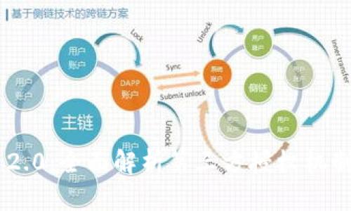 Tokenim 2.0：全面解析第三方授权机制及其优势