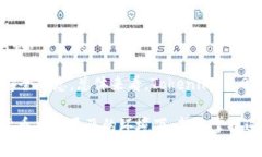   Tokenim 2.0代币显示开关：全面解析与使用指南