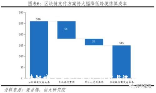 全解区块链域名后缀：类型、功能与选择指南