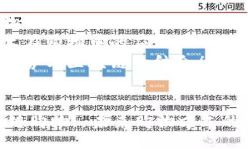 ul
li区块链购物平台/li
li区块链技术在购物中的应用/li
li未来购物趋势与区块链的结合/li
/ul

: 探索区块链购物: 未来购物方式的变革与机遇