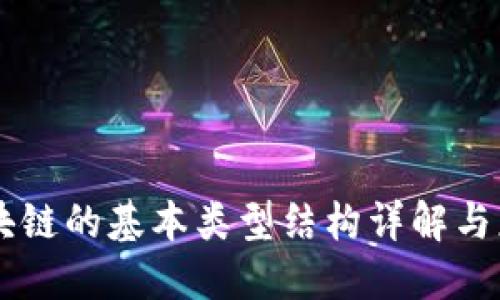 区块链的基本类型结构详解与应用