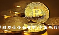 区块链理财理念全面解析：从基础到投资策略