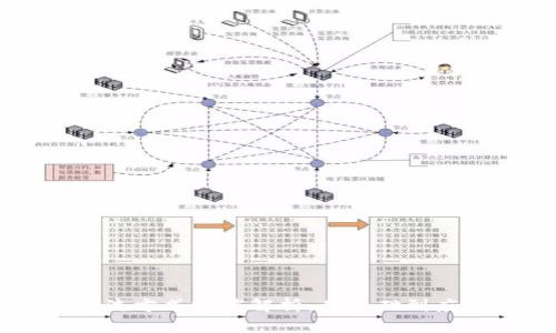 区块链合约交流方式深度解析：从基础到应用的全面指南