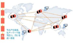 Tokenim 2.0与火币钱包的全面对比，哪个更适合你？
