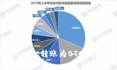 wiaoti如何将TokenImusdt转账为BTC？详细指南与常见问