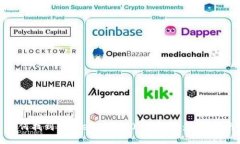 如何找到 TokenIM 2.0 矿工号：全面指南