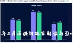 2023年5月区块链政策解读与影响分析